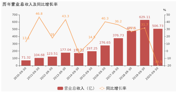 微信截圖_20201026104941.png
