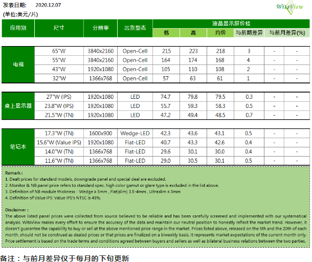 微信截圖_20201209110456.png