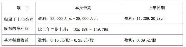 微信截圖_20210312171104.png