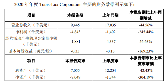 微信截圖_20210416144839.png