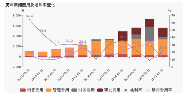 QQ截圖20210426101403.png