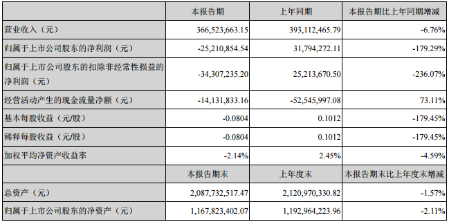 微信截圖_20210426170712.png