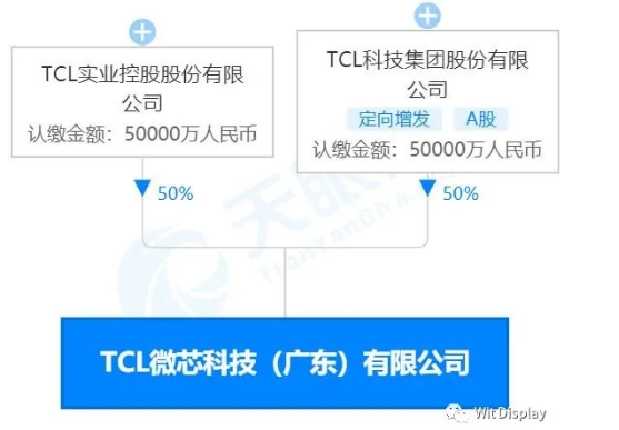 QQ截圖20210514085946.png