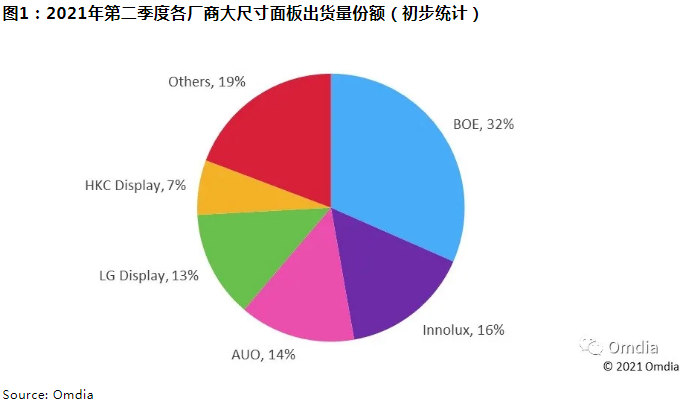 微信截圖_20210809113144.png