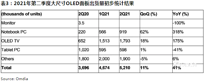 微信截圖_20210809113156.png
