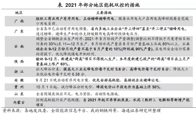 微信截圖_20210927143633.png