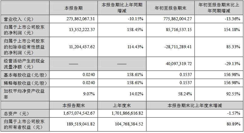 微信截圖_20211027172051.png