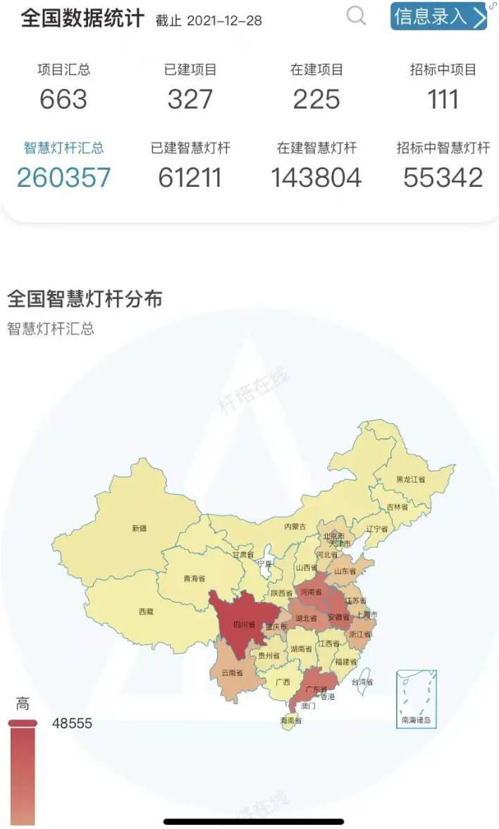 截圖20220104112842.png