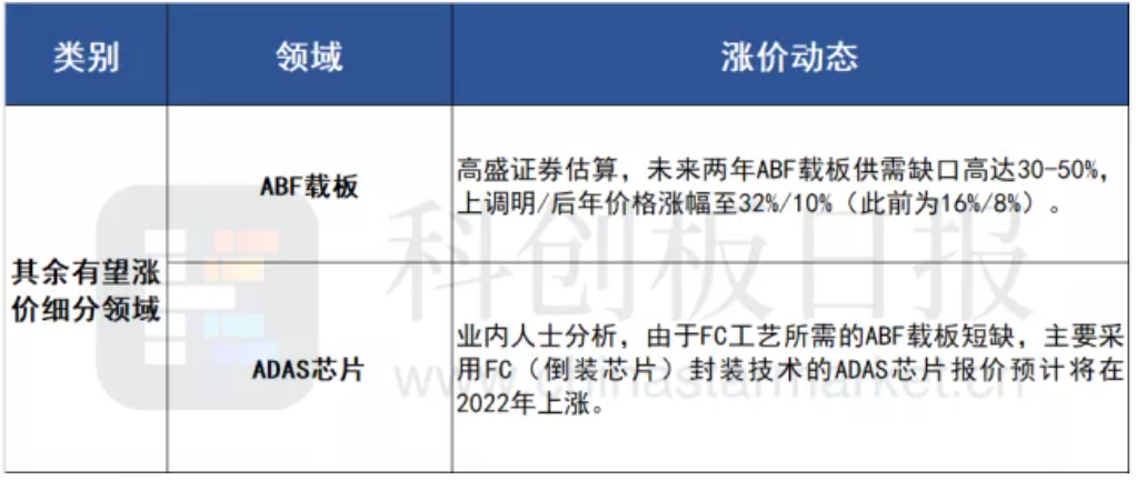 截圖20220104192923.png