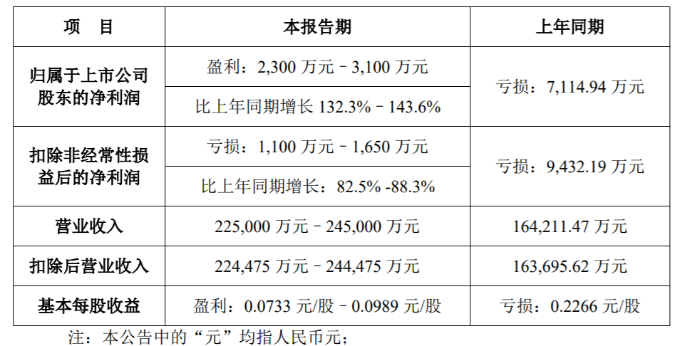截圖20220105103505.png