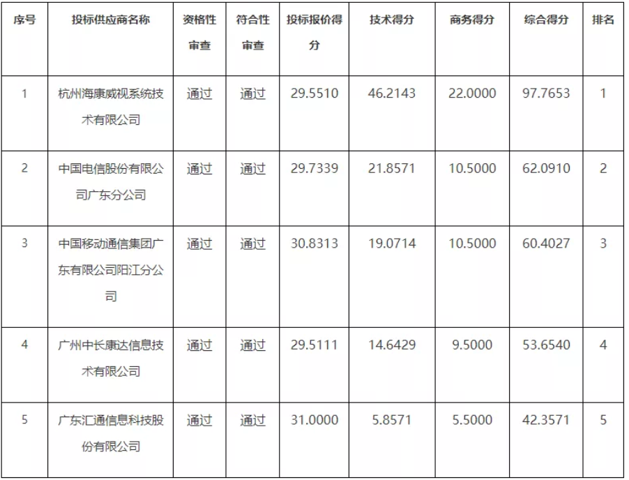 截圖20220113133416.png