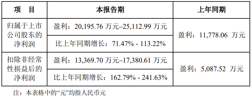 截圖20220121175611.png