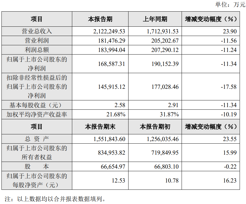 截圖20220126222227.png