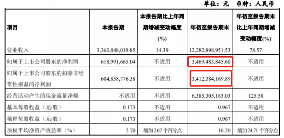截圖20220126223432.png