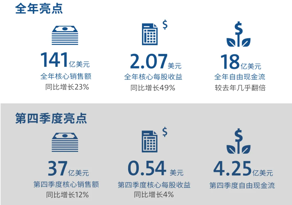 截圖20220128140829.png
