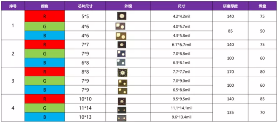 微信截圖_20220205121311.png