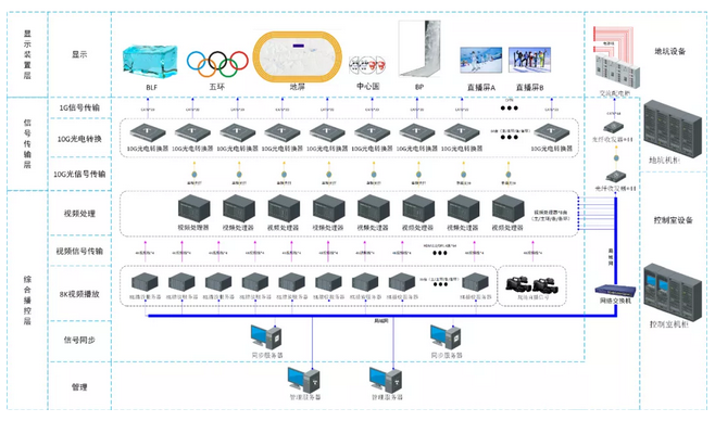 微信截圖_20220208100140.png