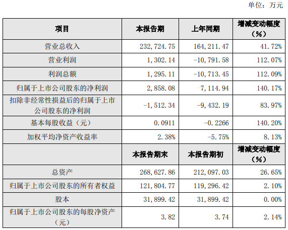 微信截圖_20220301091958.png