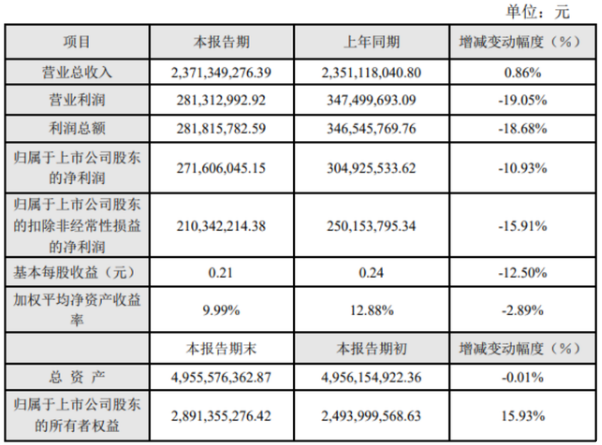 微信截圖_20220307132926.png