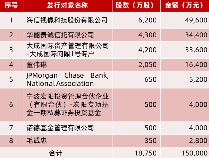 微信截圖_20220314134012.png