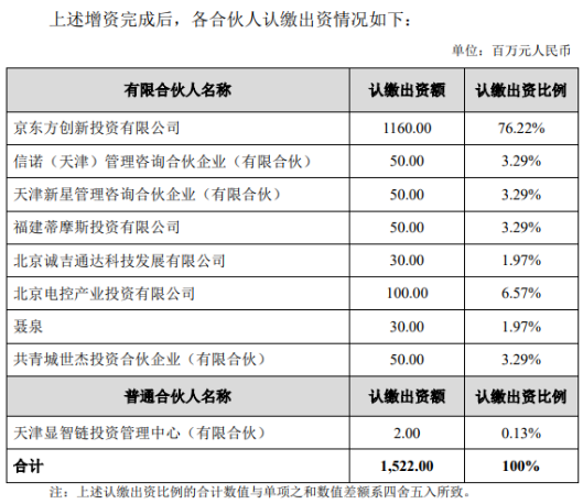 微信截圖_20220315094115.png
