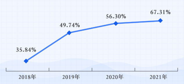 微信截圖_20220317151507.png