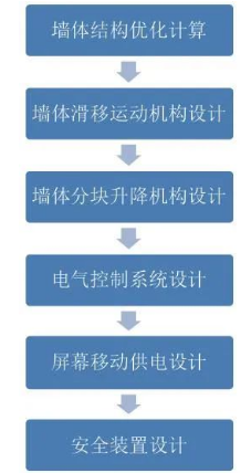 微信截圖_20220317170138.png