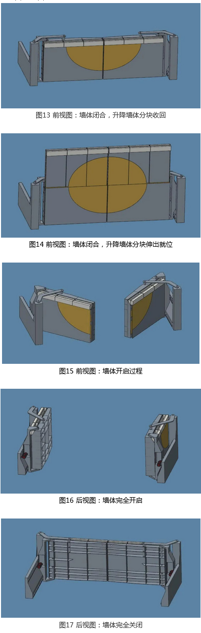 Screenshot 2022-03-17 at 17-09-06 移動組合墻體式LED屏的機(jī)械設(shè)計(jì)方案解析.png