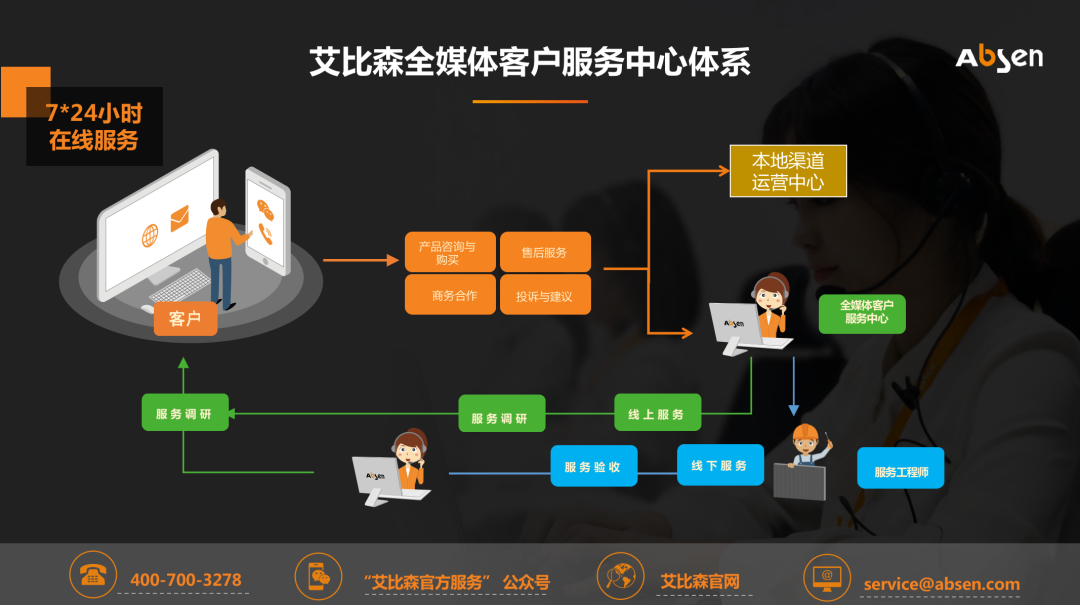 微信圖片_20220329102612.png