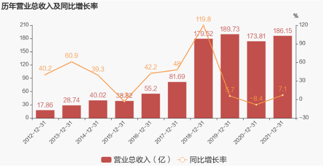 微信截圖_20220330101237.png