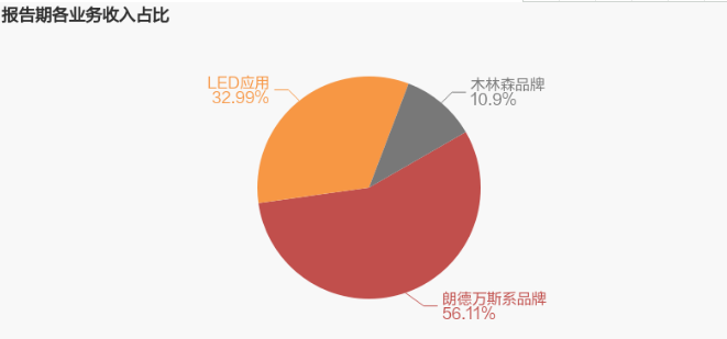 微信截圖_20220330101248.png