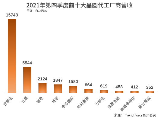 微信截圖_20220331165101.png