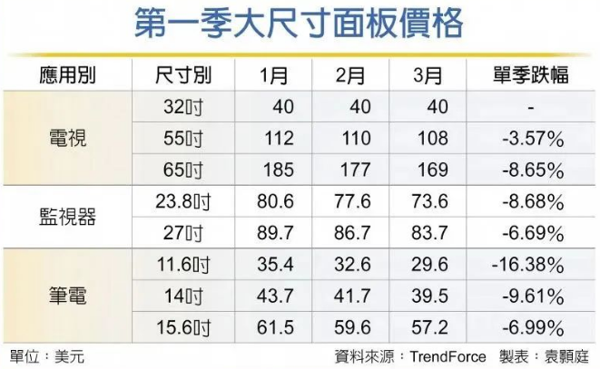 微信截圖_20220407154815.png
