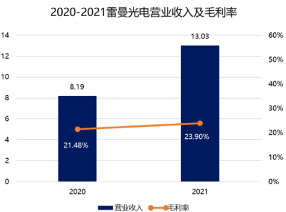 微信截圖_20220420112824.png