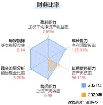 微信截圖_20220420112840.png
