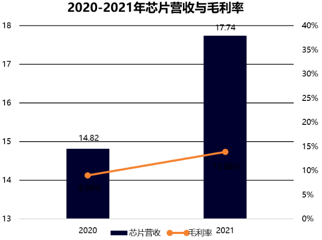 微信截圖_20220420113039.png