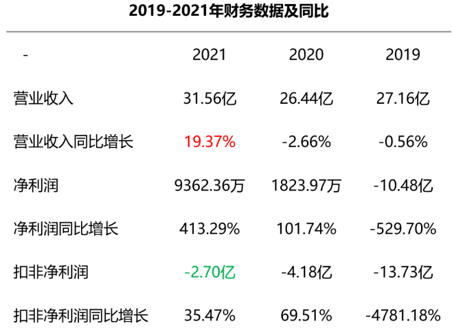 微信截圖_20220420113048.png