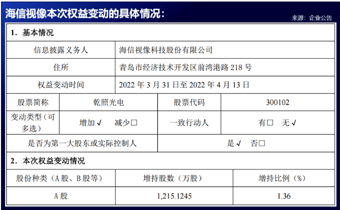 微信截圖_20220420113101.png