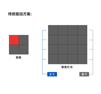 微信圖片_20220427094622.gif