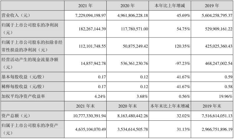 微信截圖_20220428093624.png