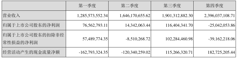 微信截圖_20220428095315.png