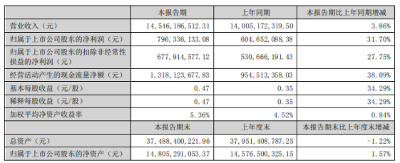 QQ截圖20220818085929.png