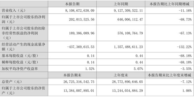 QQ截圖20220826095804.png