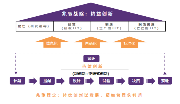 微信圖片_20220907162223.png