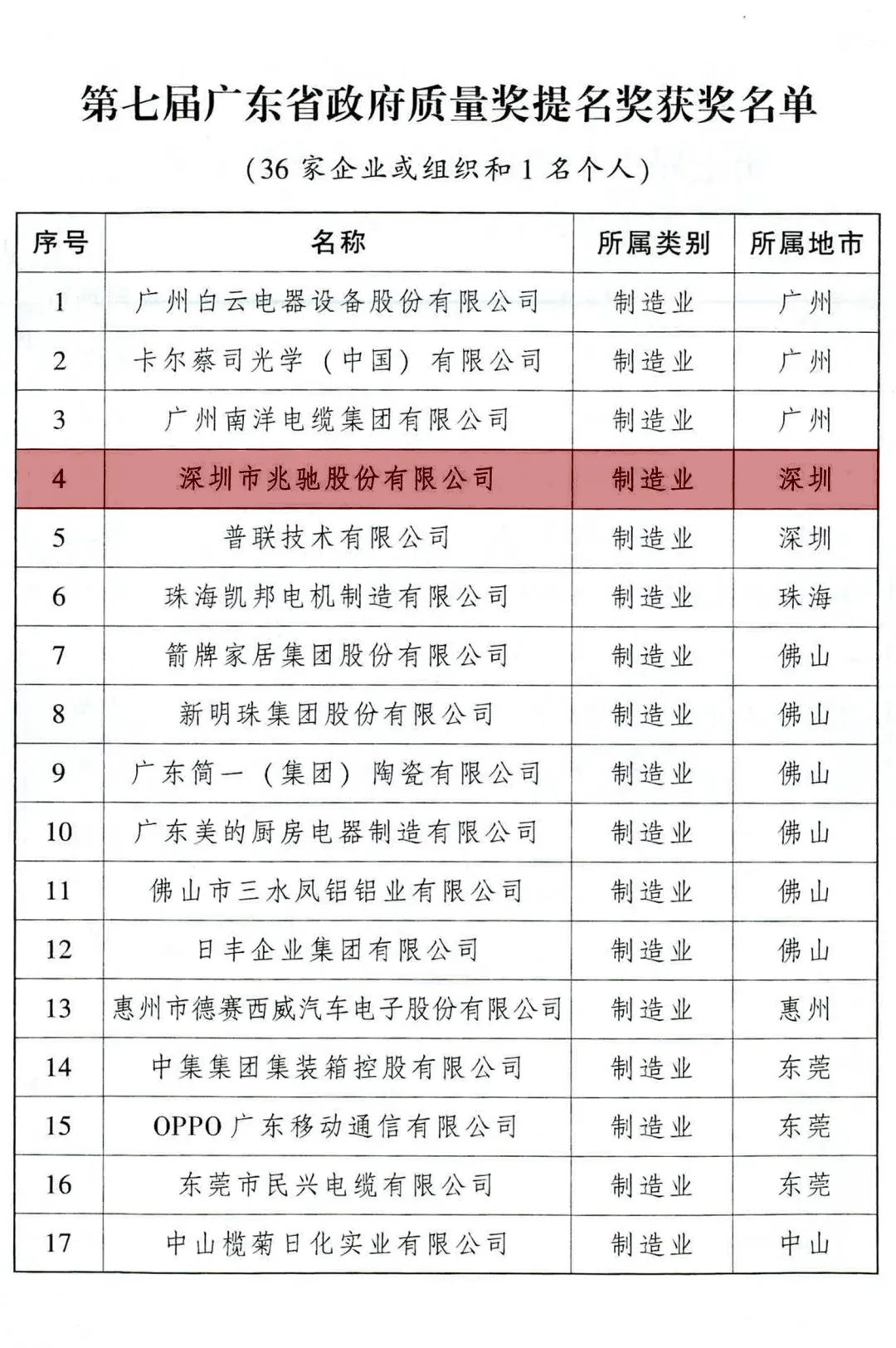微信圖片_20220907162221.jpg
