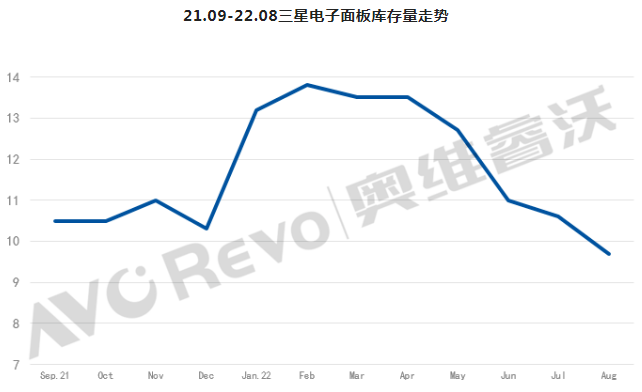 微信截圖_20220908164342.png