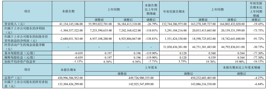 微信截圖_20221031092950.png
