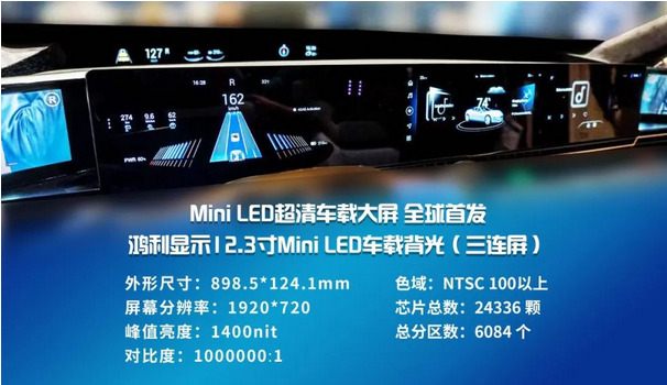 Screenshot 2023-01-10 at 16-42-56 CES 2023丨鴻利顯示馬瑞利聯(lián)合研發(fā)的Mini LED超清車載大屏全球首發(fā).png