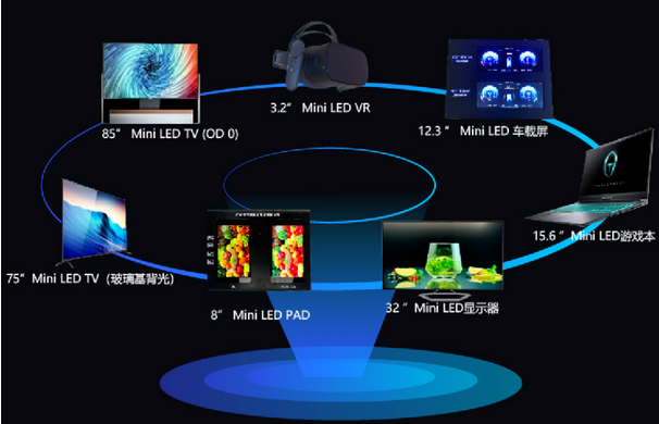 Screenshot 2023-01-10 at 16-43-14 CES 2023丨鴻利顯示馬瑞利聯(lián)合研發(fā)的Mini LED超清車載大屏全球首發(fā).png