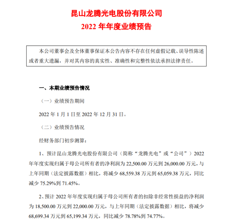 Screenshot 2023-01-31 at 09-22-13 京東方、TCL科技、維信諾、天馬、和輝、龍騰2022年業績預告匯總.png